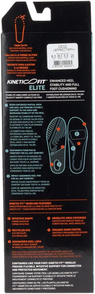 Kinetic Fit Elite Footbed Mesh Women Merrell Shoe Care
